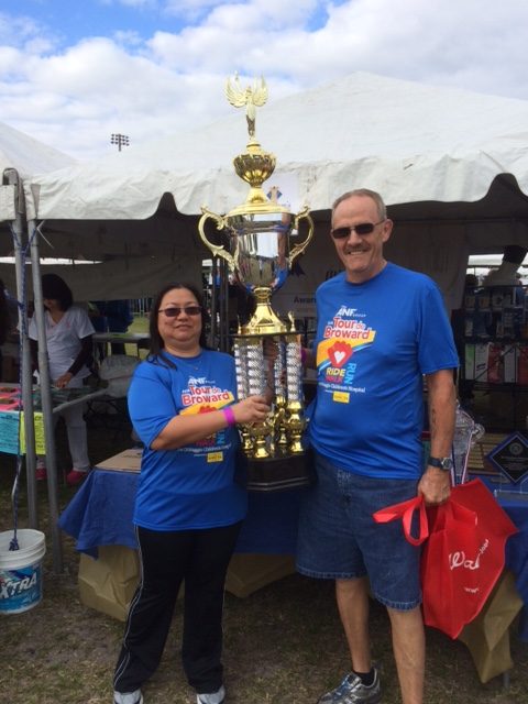 Seven winning quotes to motivate you to succeed